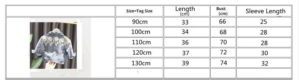 Kids Denim Jackets for Girls Baby New Flower Embroidery Coats Fashion Spring Autumn Children Outwear Ripped Jeans Jackets 1-5Y